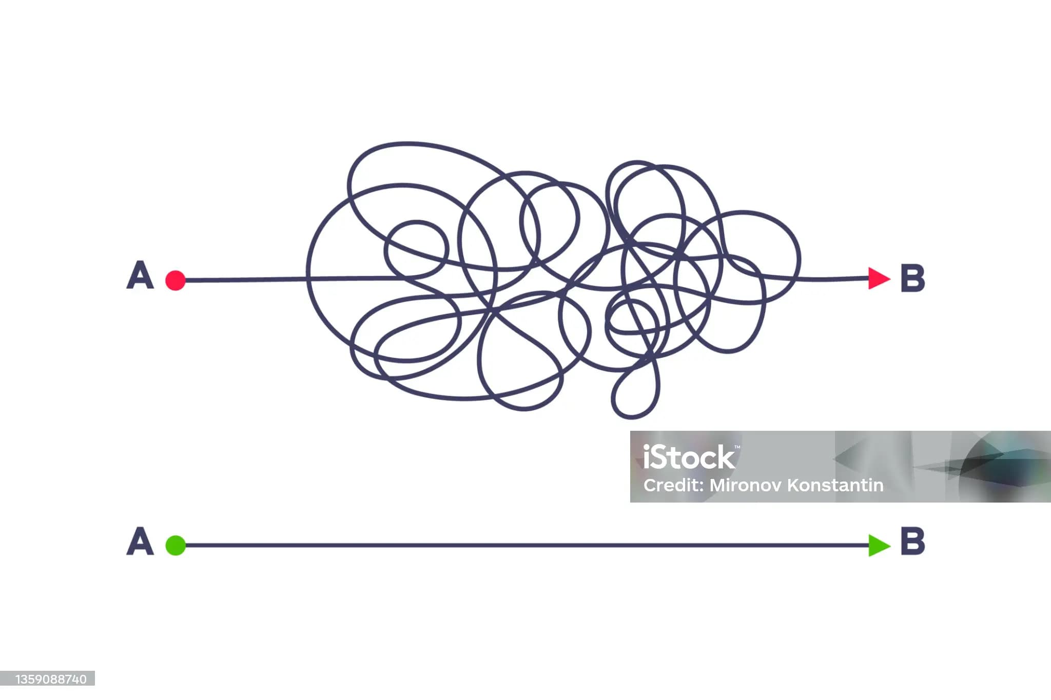Stop Wrestling with Relative Imports: Master Absolute Imports in React + TypeScript + Vite
